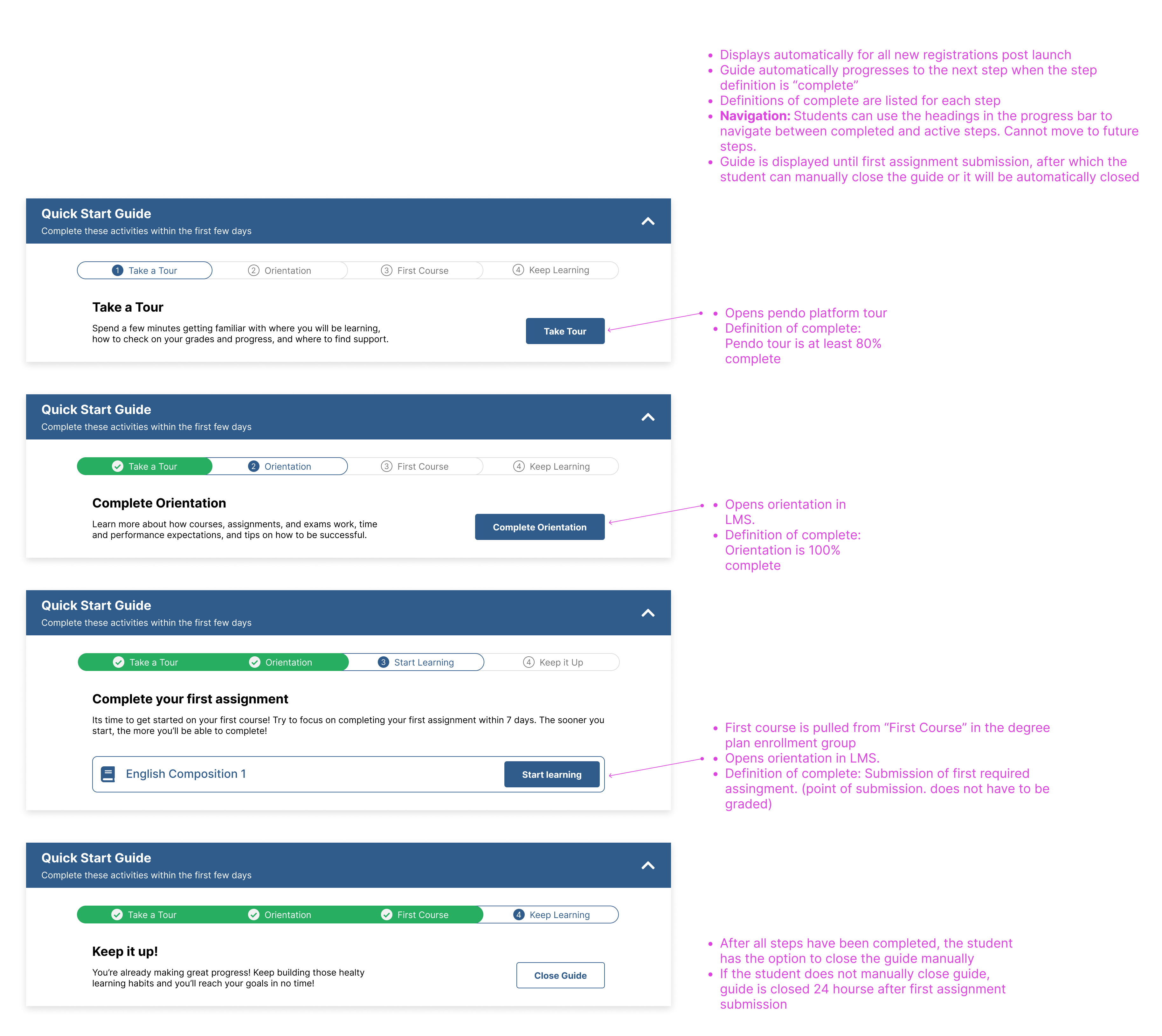 CS Product Design · Quick Start Guide
